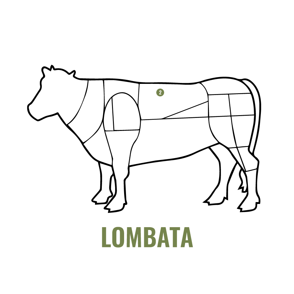 LOMBATA