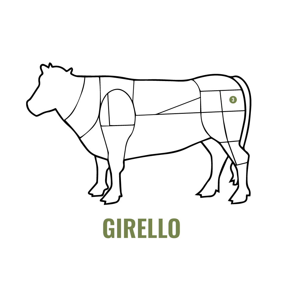 GIRELLO