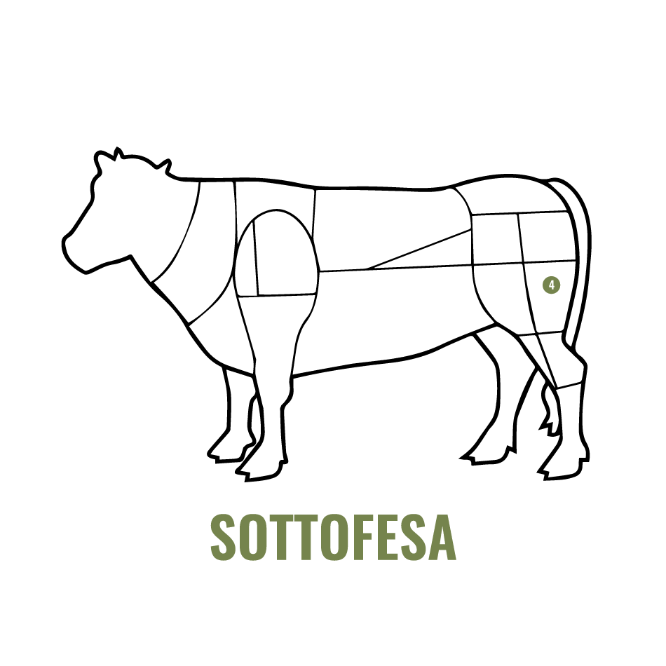 SOTTOFESA