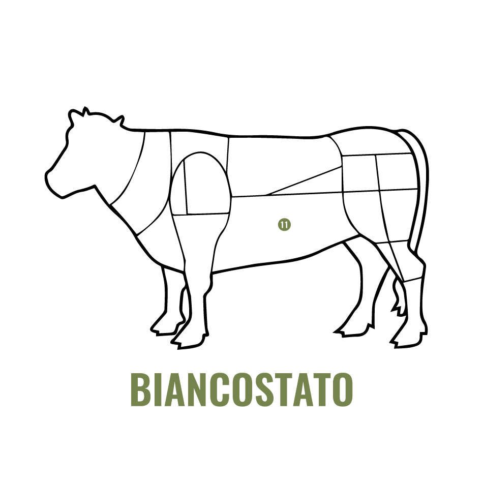 BIANCOSTATO